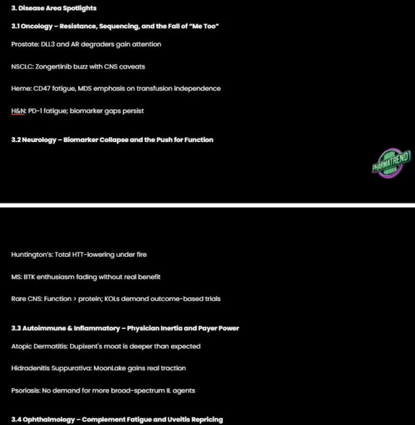 Q1 2025 PharmaTrend: Invest© Report - 71 pages - Image 4